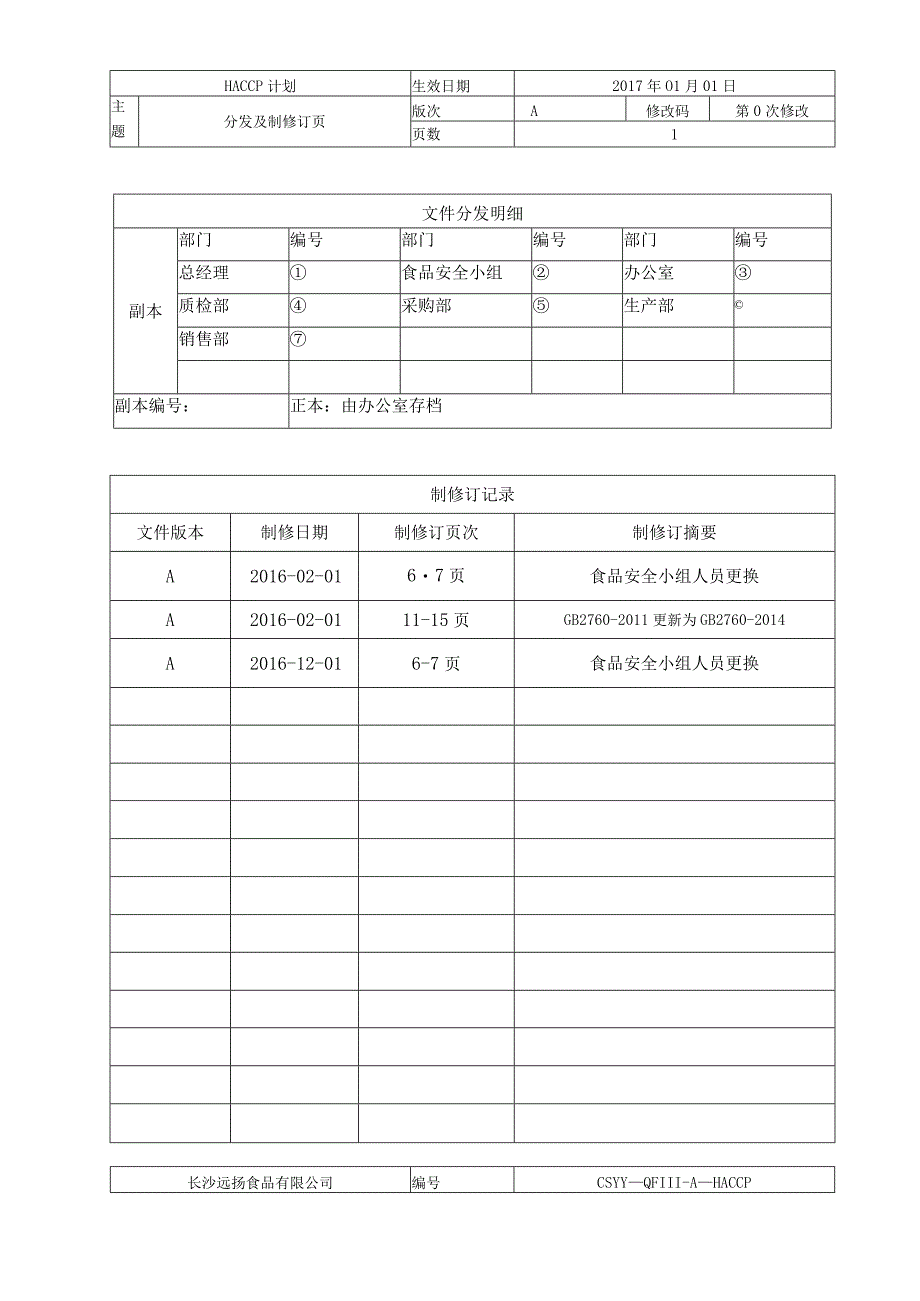 HACCP计划1796.docx_第3页