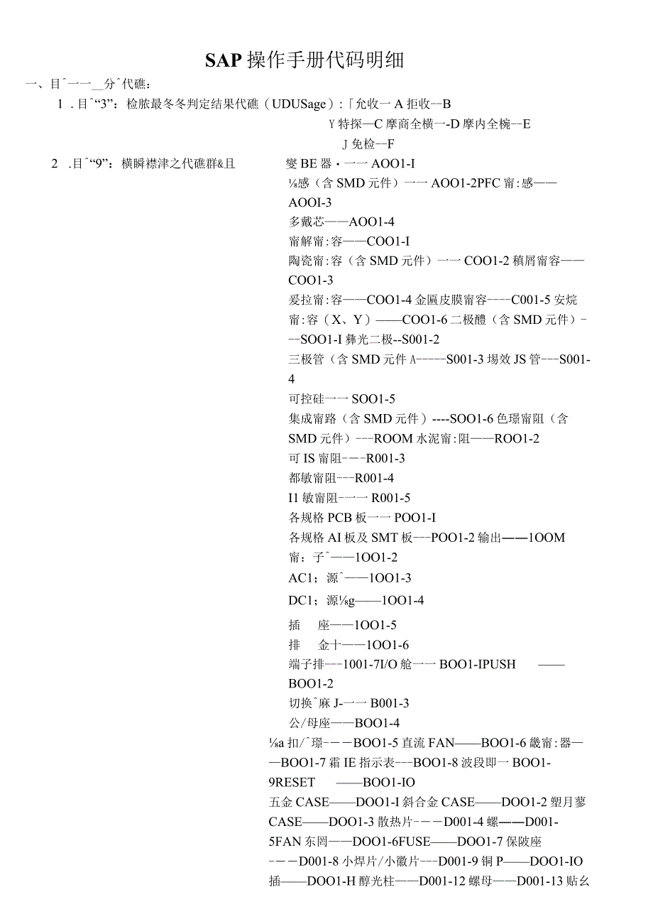 SAP操作手册代码明细.docx_第1页