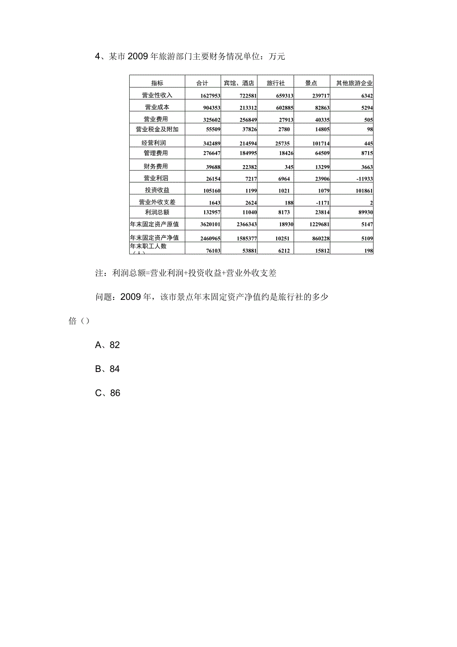 2023年度事业单位编制考试职测（职业能力测验）补充试卷包含答案和解析 (2).docx_第3页