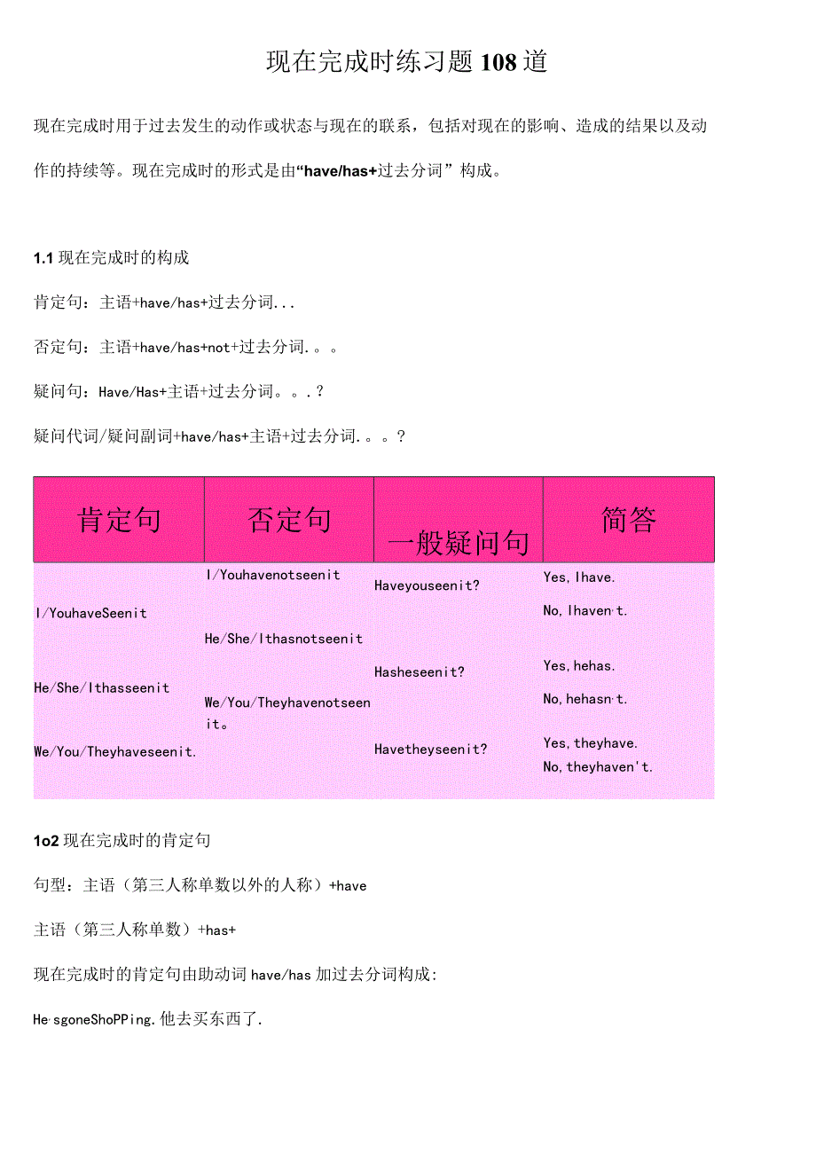 (完整版)现在完成时练习题108道(附答案).docx_第1页