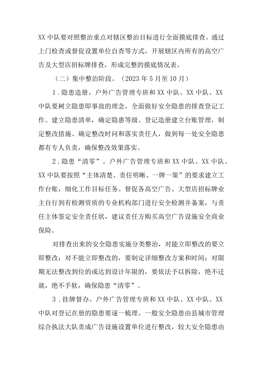 XX县2023年城市运行安全高空广告及大型店招标牌专项整治行动工作方案.docx_第3页