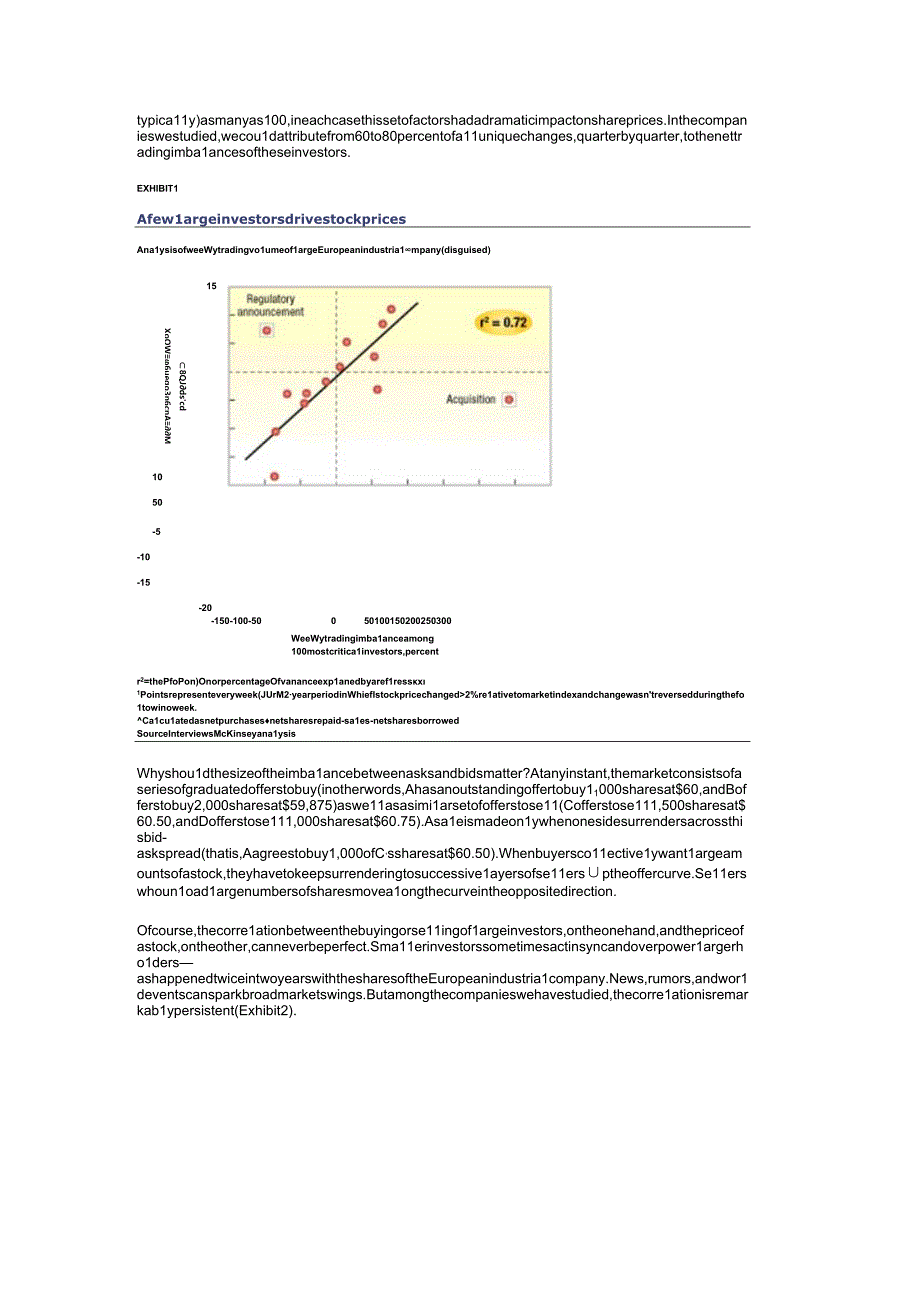 hatmakesyourstockpricegoupanddown（英文版）.docx_第2页