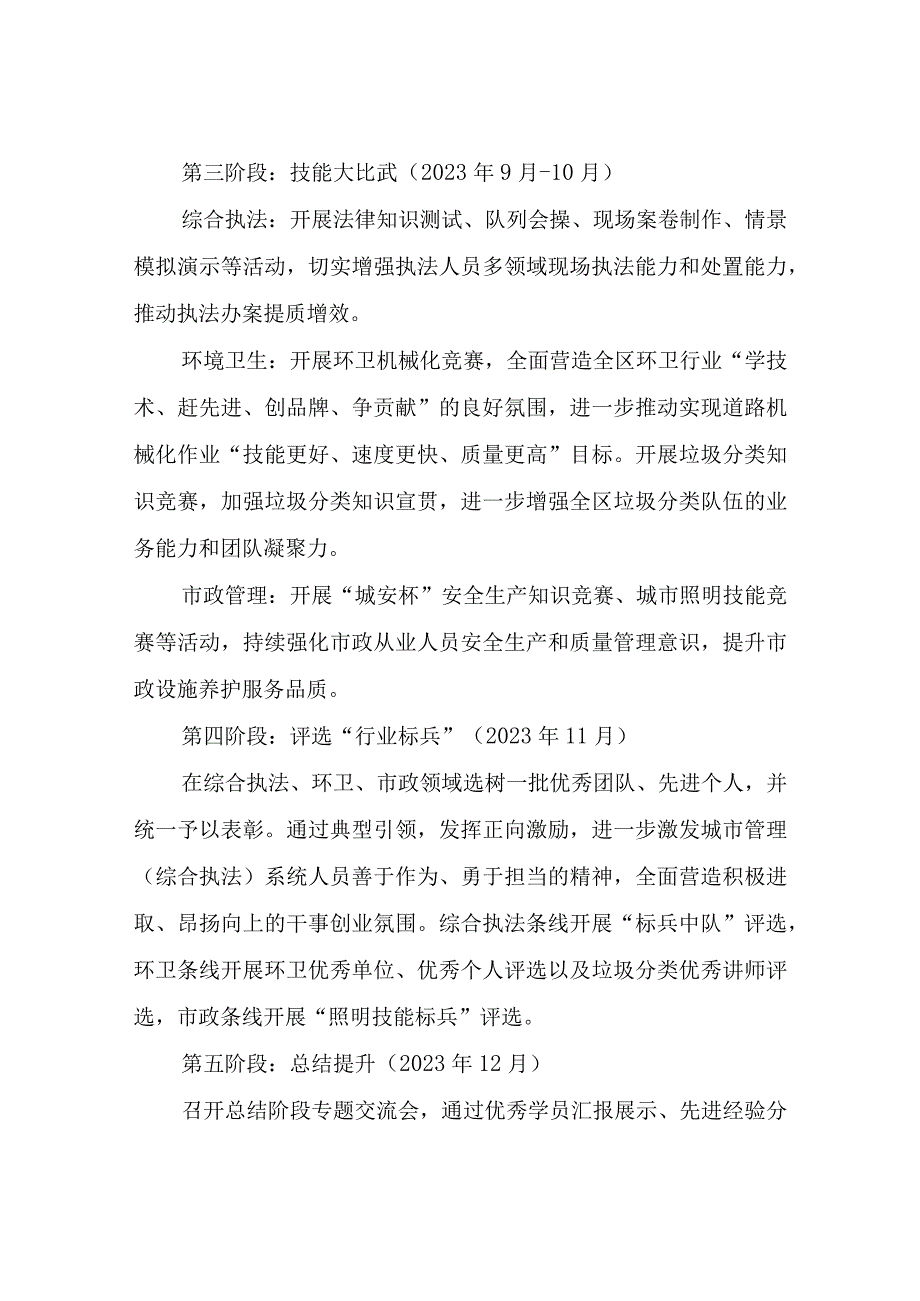 XX区城市管理（综合执法）系统“强素质、善作为、敢担当”队伍规范化建设实施方案.docx_第3页