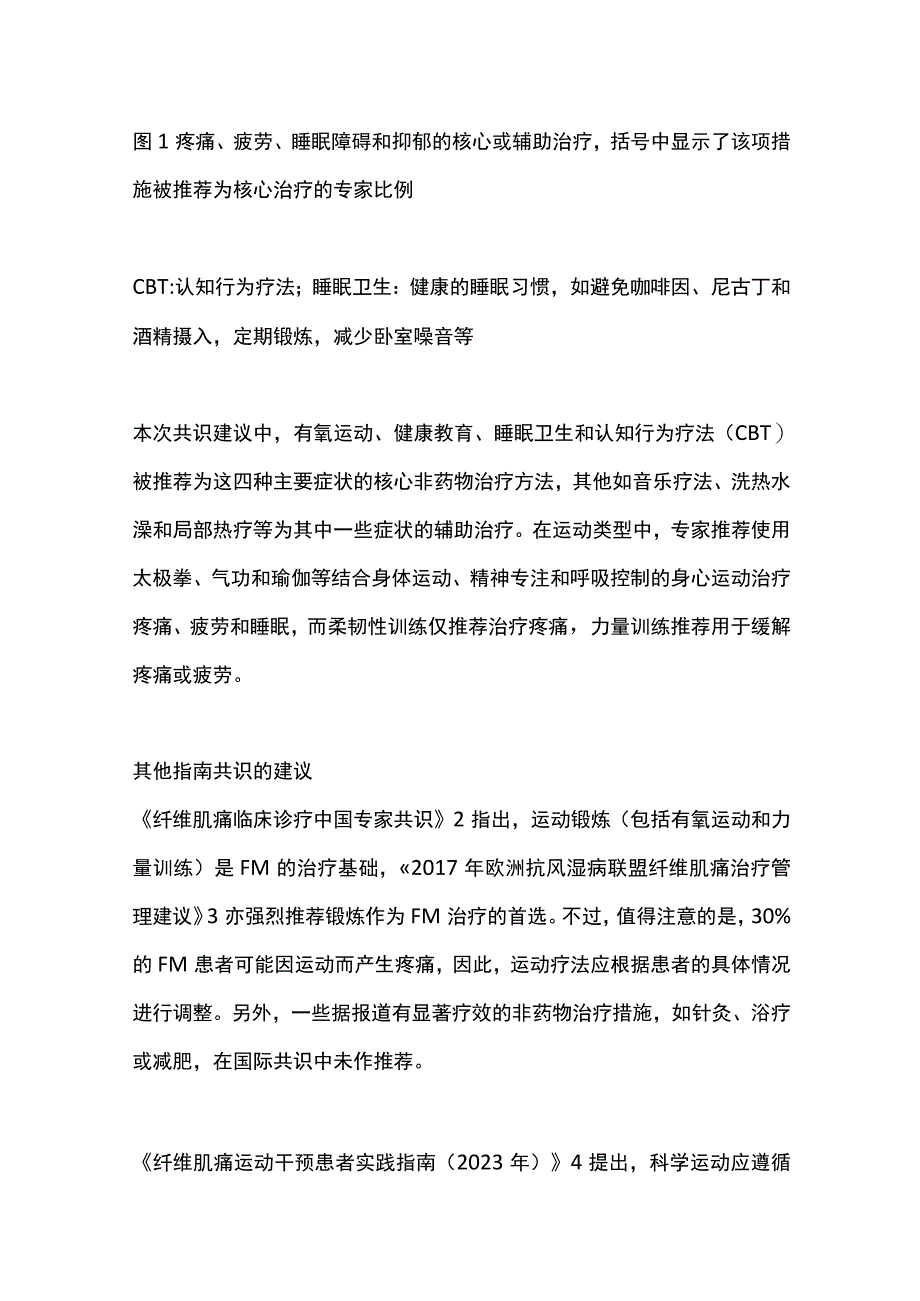 2022纤维肌痛非药物治疗建议（全文）.docx_第2页