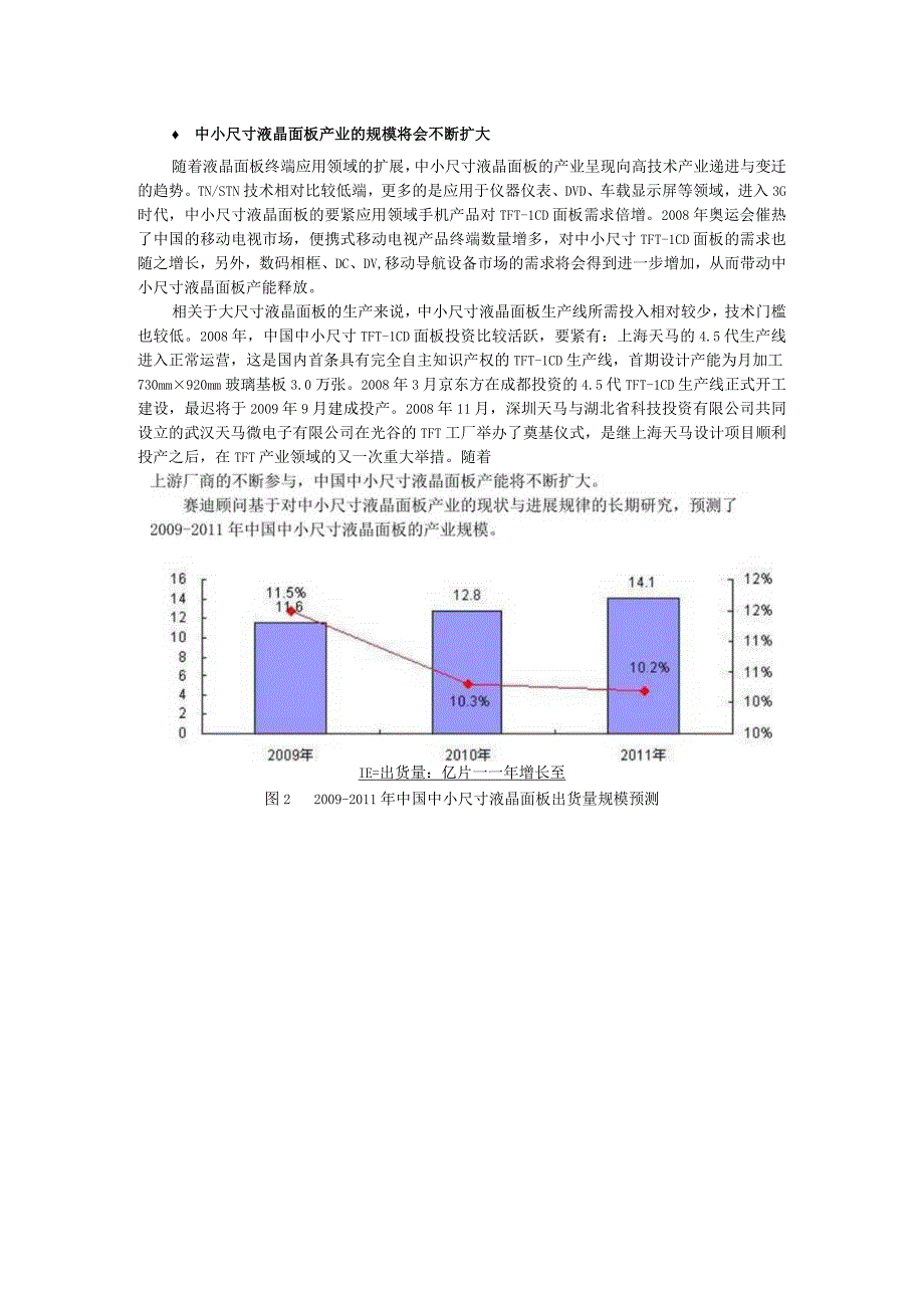 TFTLCD产业市场状况分析.docx_第2页