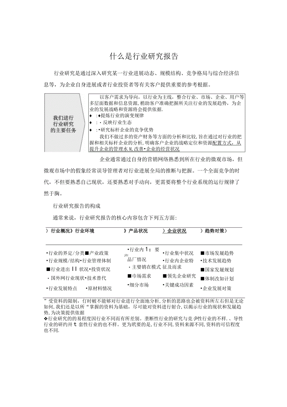 XX2021年中国鲜鸡肉市场前景调查与投资潜力研究报告.docx_第2页