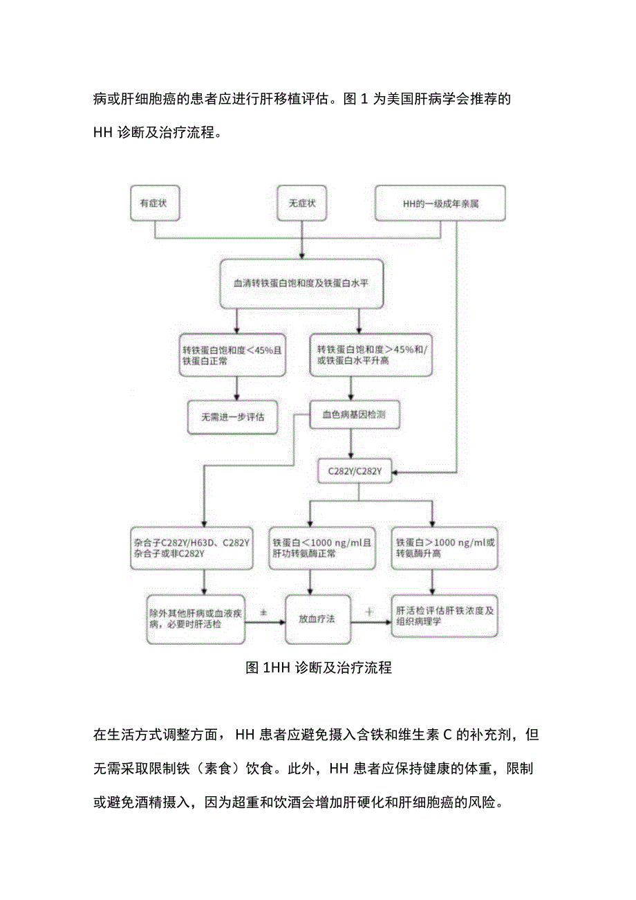 2022遗传性血色病诊治流程图（全文）.docx_第3页