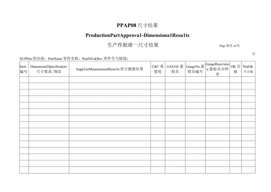 PPAP08尺寸结果.docx_第1页