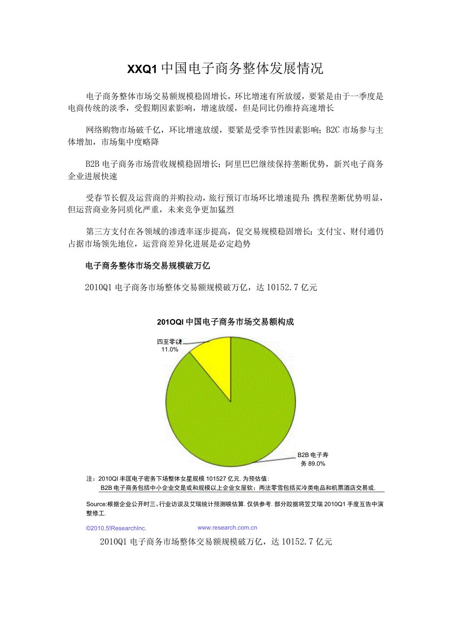 XXQ1中国电子商务整体发展情况.docx_第1页