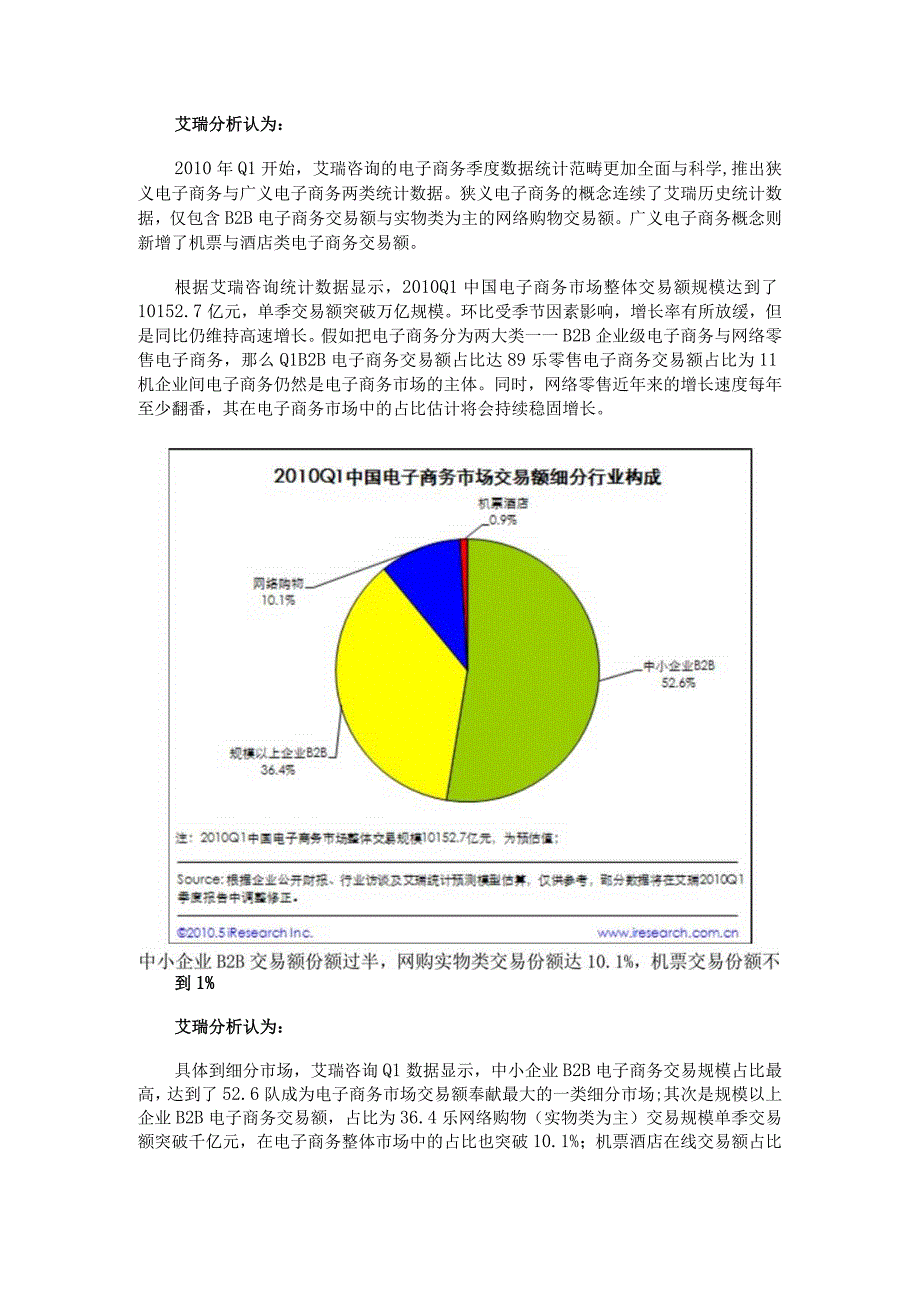 XXQ1中国电子商务整体发展情况.docx_第2页