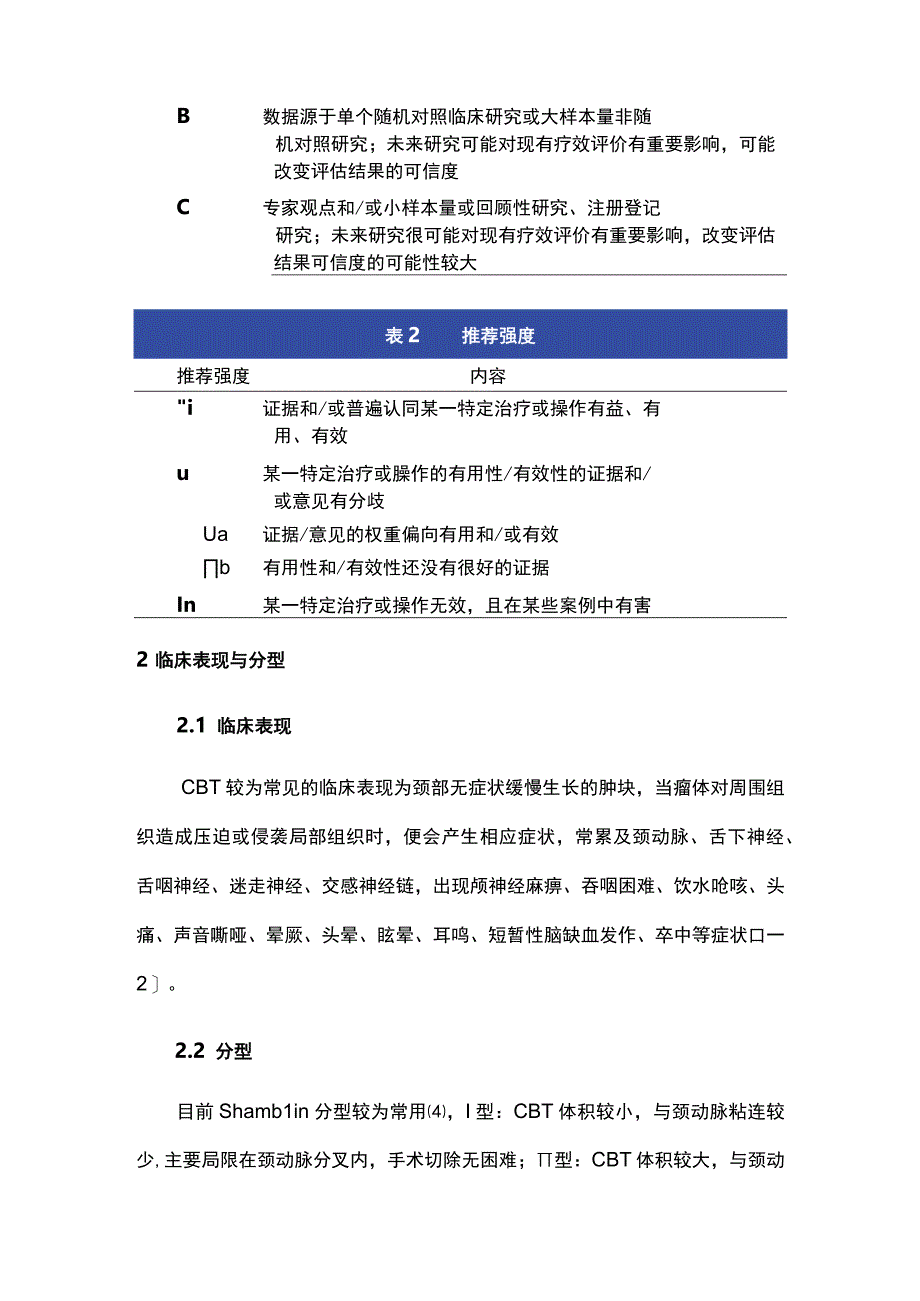 2023颈动脉体瘤外科手术规范专家共识（最全版）.docx_第2页