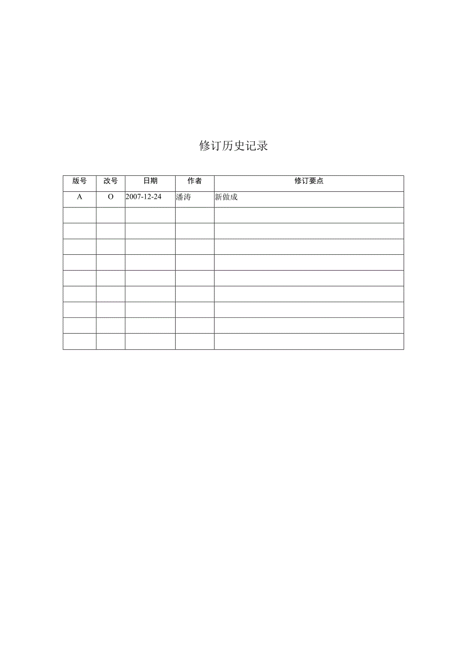 WM130006A0SVN服务端配置管理使用指导.docx_第2页