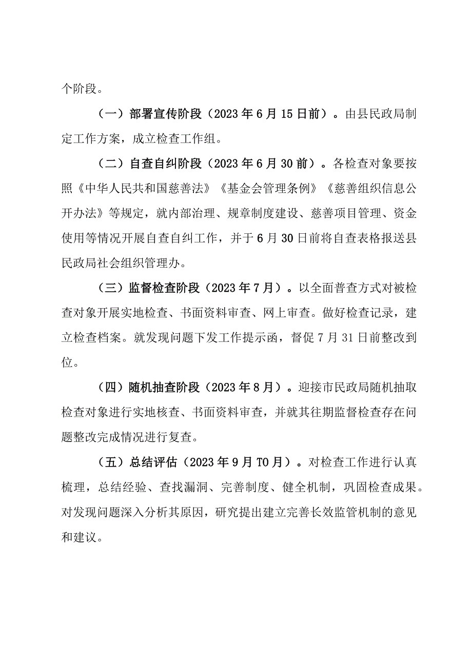 XX县民政局2023年度慈善组织检查暨“阳光慈善”专项行动工作方案.docx_第3页