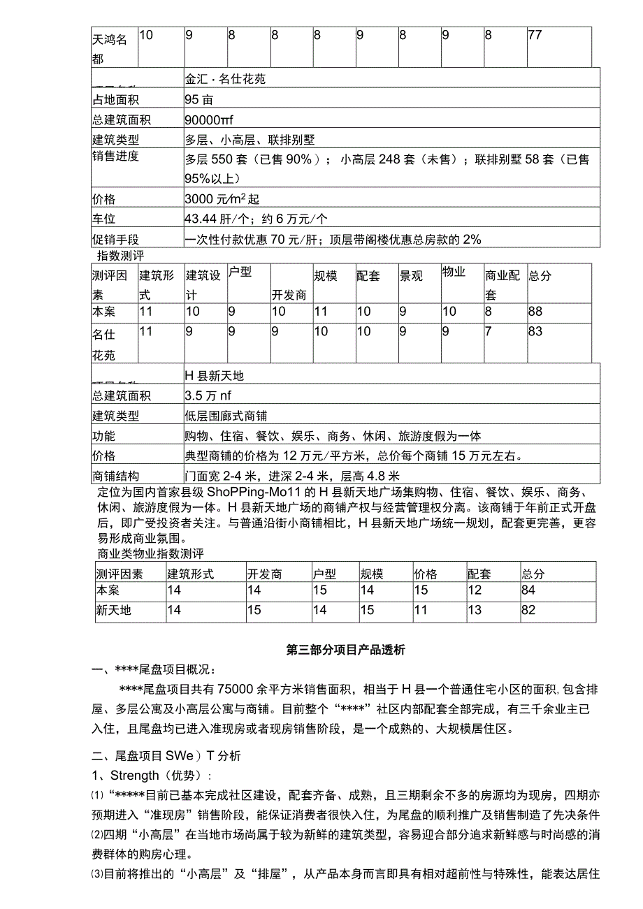 XX2021年营销推广策划案.docx_第3页