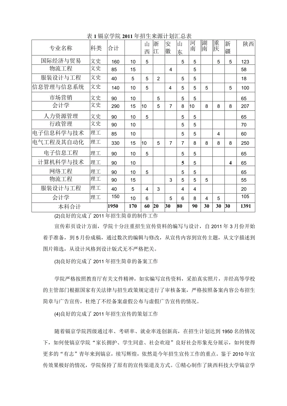 XX2学期工作总结zgb.docx_第2页