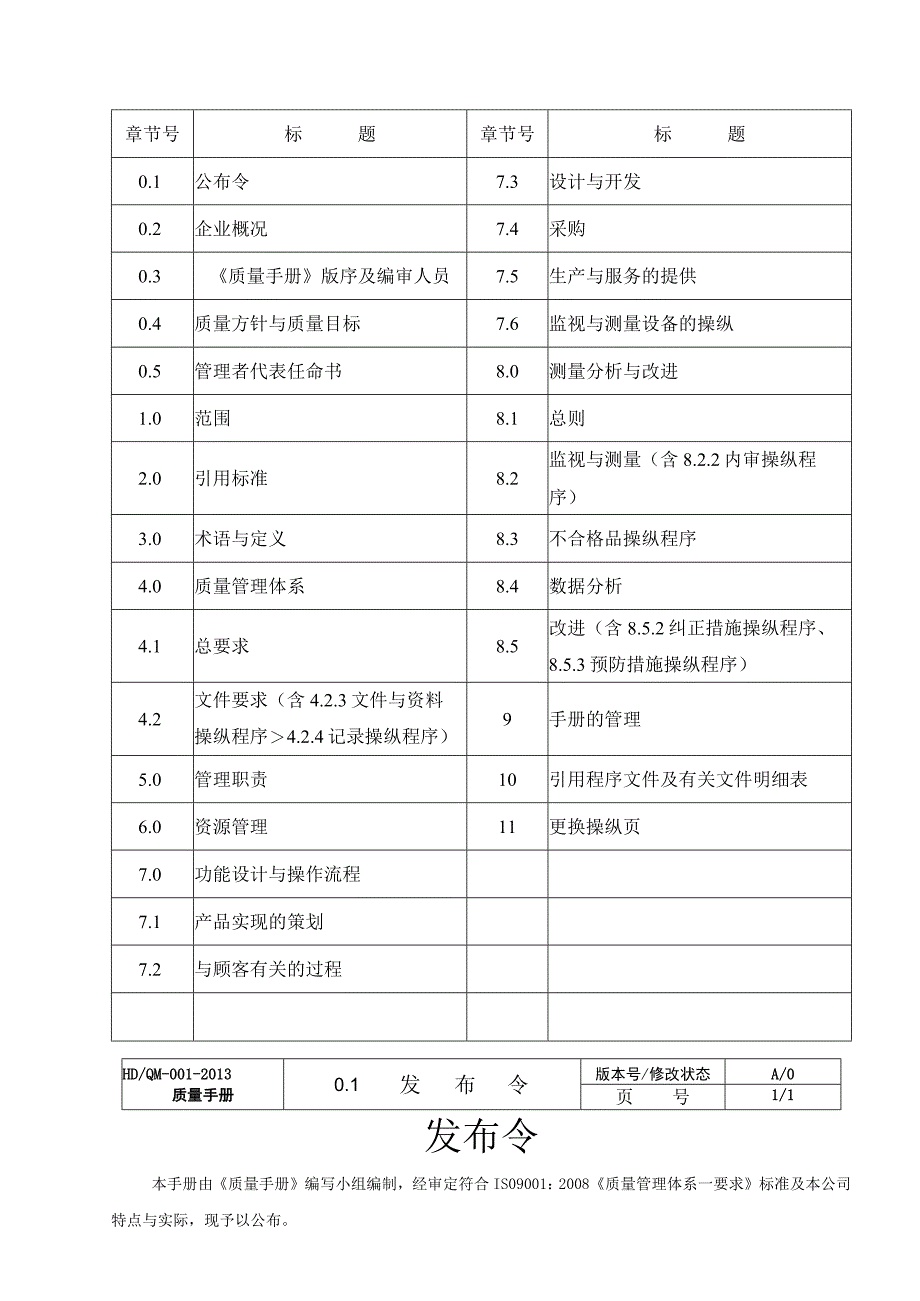 ISO企业标准格式.docx_第3页