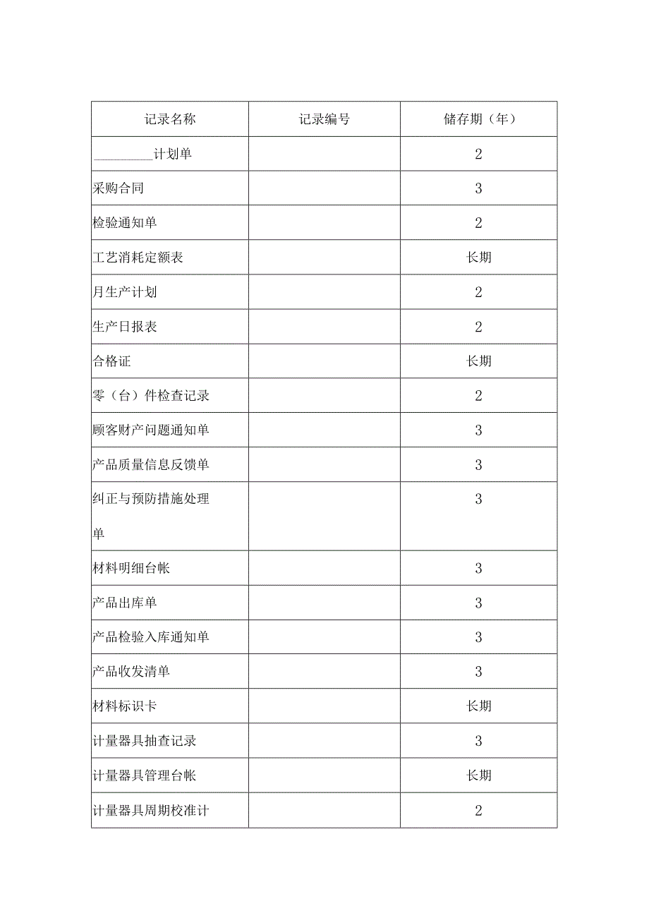 ISO表格全集（DOC138页）.docx_第3页