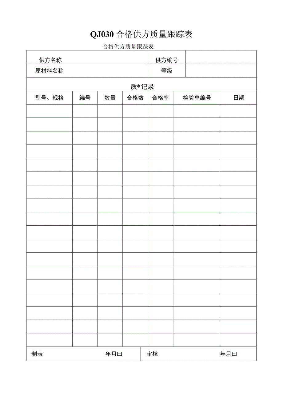 QJ030合格供方质量跟踪表.docx_第1页