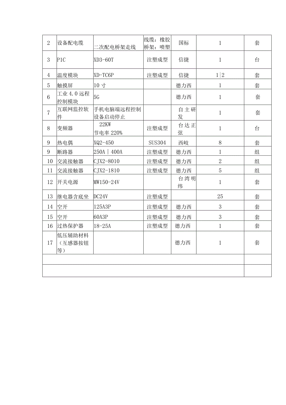 2万风量催化燃烧单仓.docx_第3页