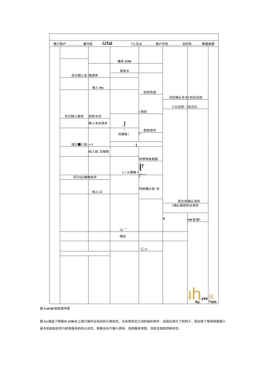 uml业务建模实例分析.docx_第3页