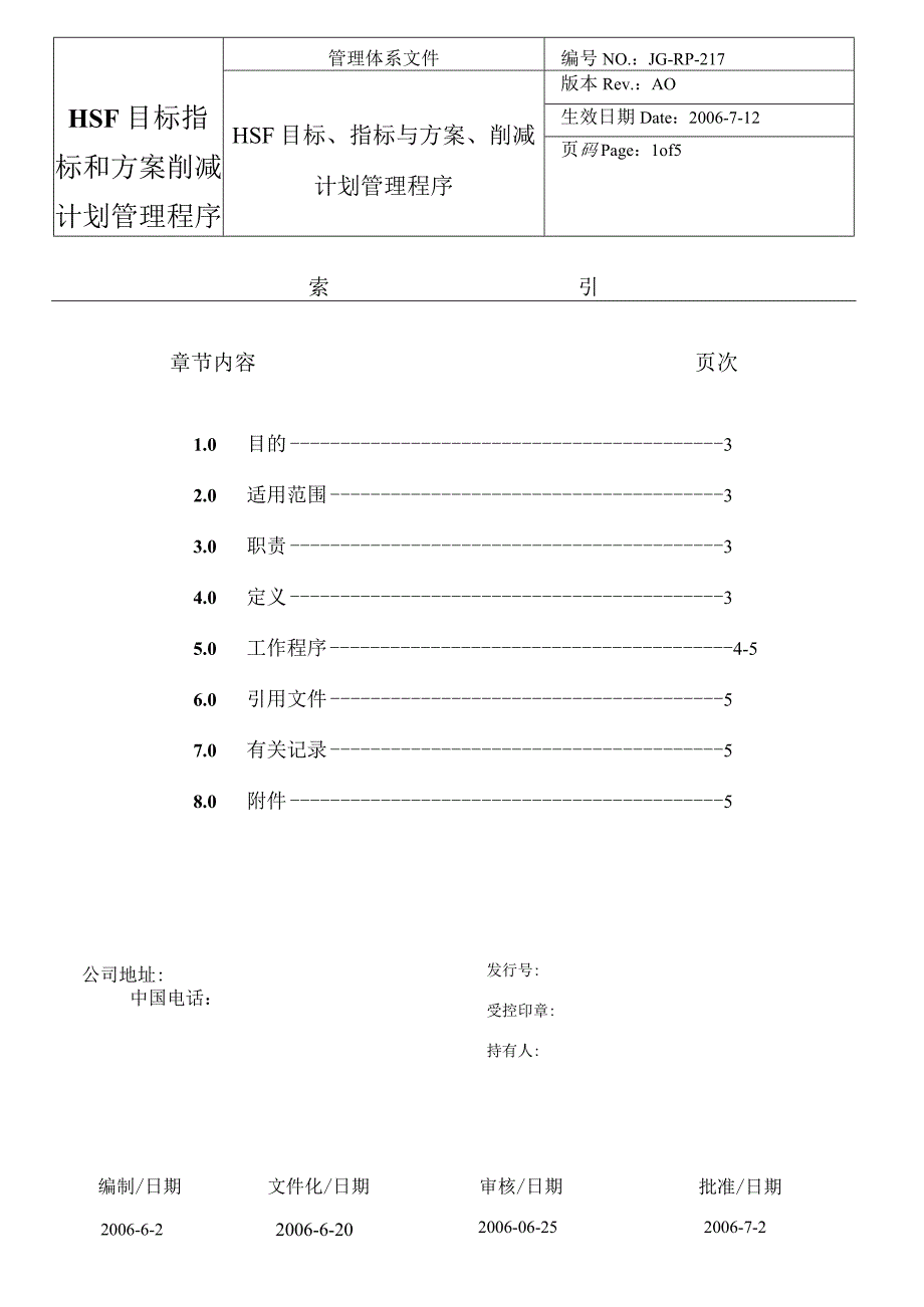 HSF目标指标和方案削减计划管理程序.docx_第1页