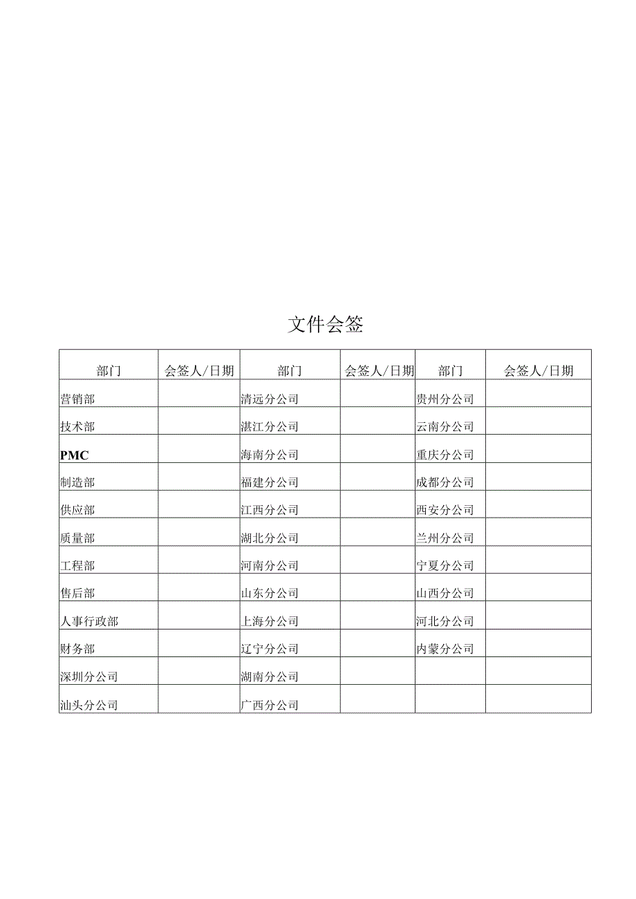 WIZL01质量部管理手册.docx_第2页