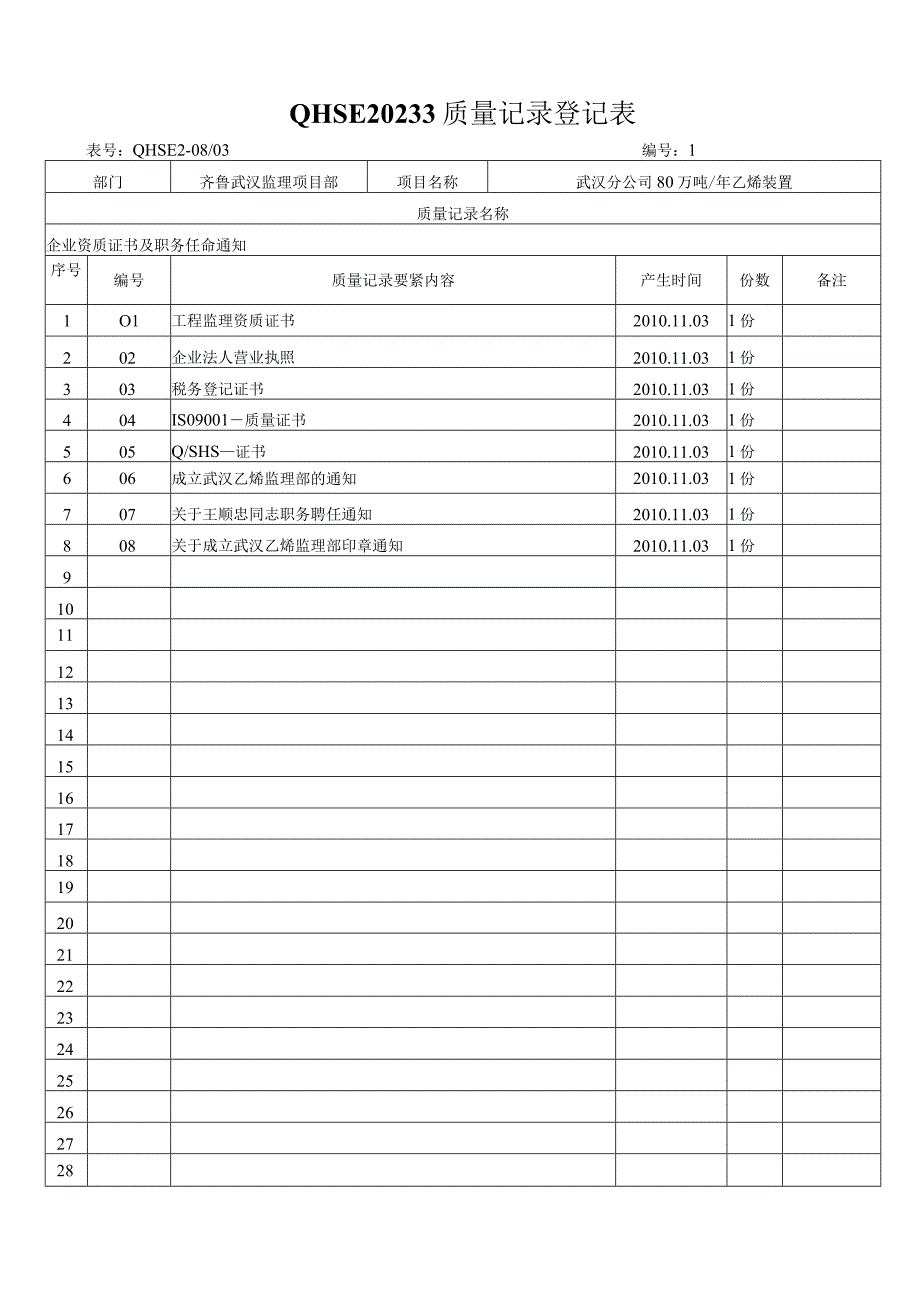 QHSE20213质量记录登记表.docx_第1页