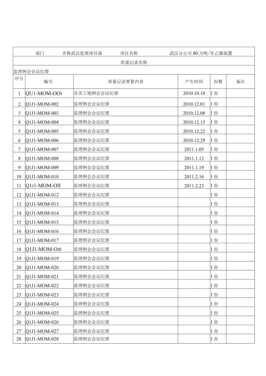 QHSE20213质量记录登记表.docx_第3页