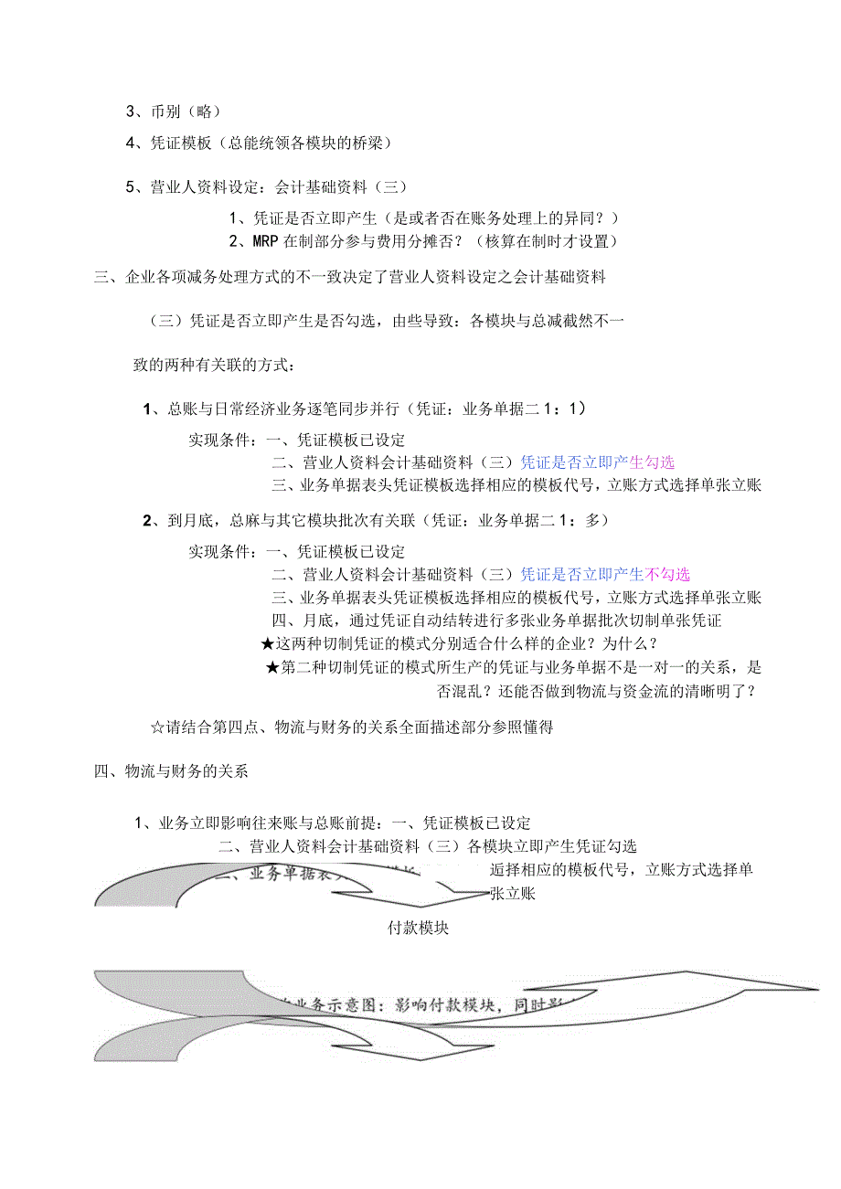 ManagerERP财务管理.docx_第2页