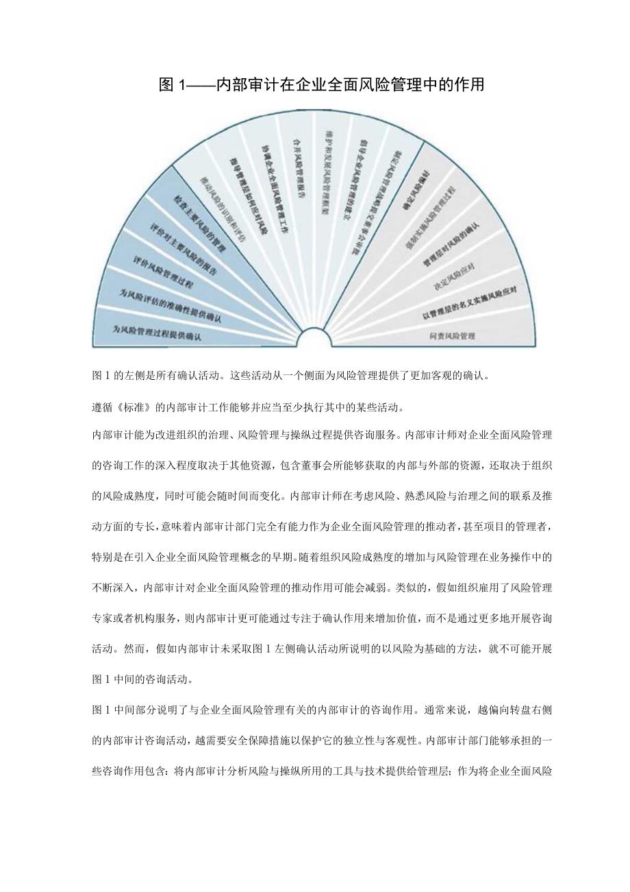 IIA立场公告内部审计在企业全面风险管理中的作用.docx_第3页