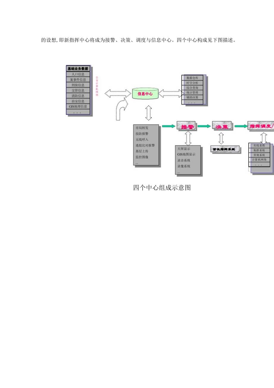 mapinfoDZC06016项目第一标段附件.docx_第3页