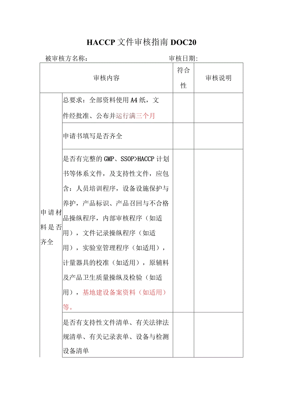 HACCP文件审核指南DOC20.docx_第1页