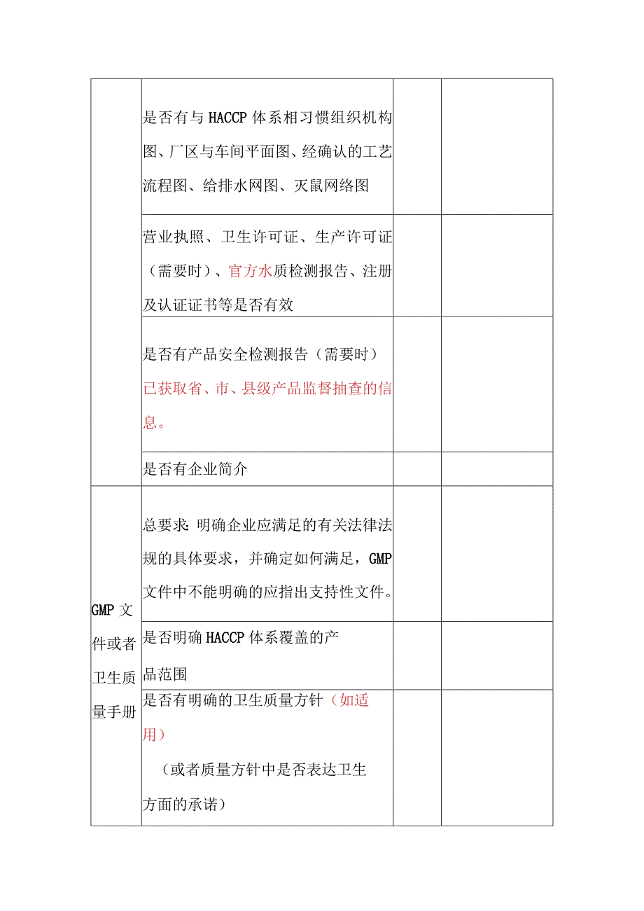 HACCP文件审核指南DOC20.docx_第2页