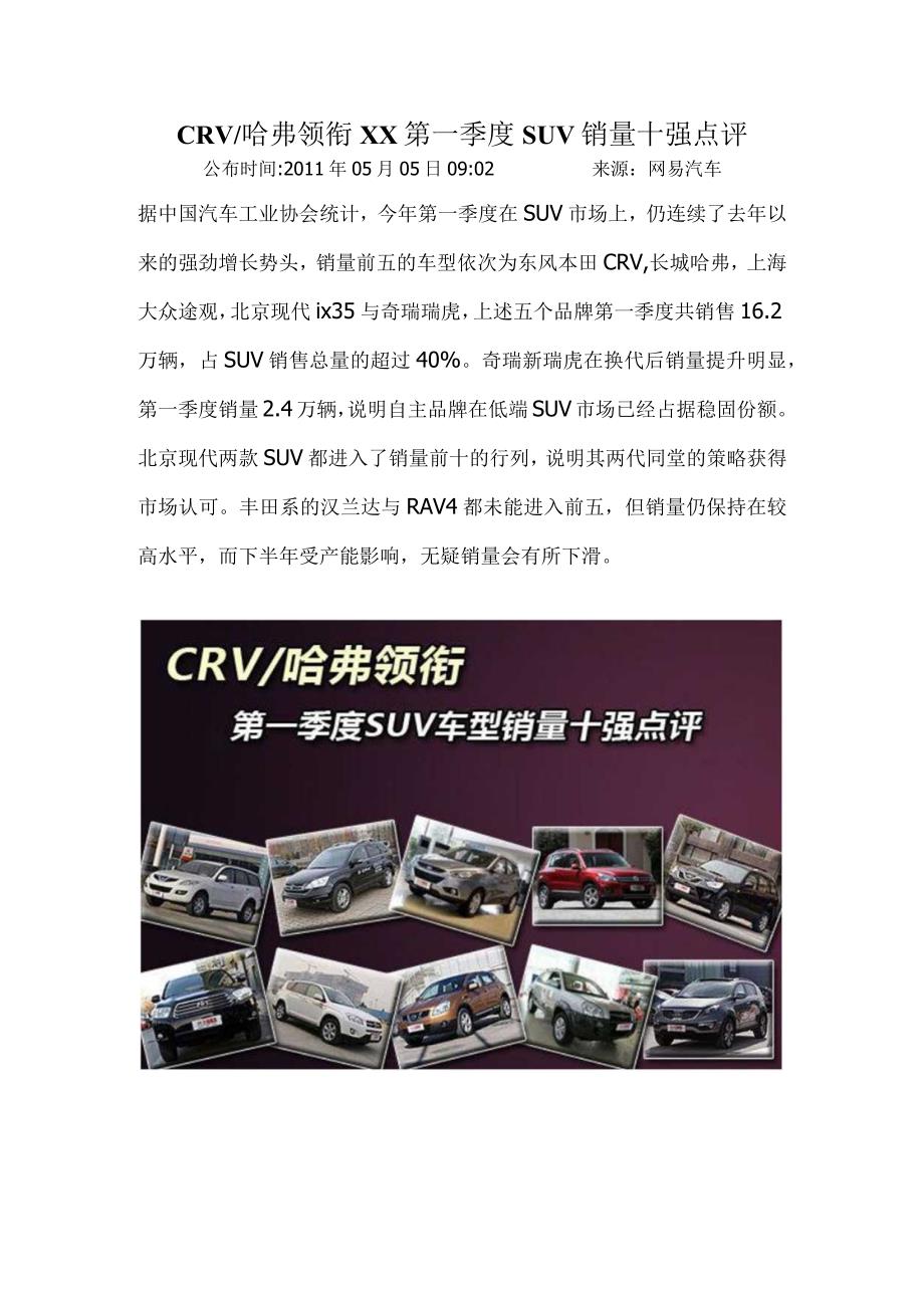 CRV／哈弗领衔XX第一季度SUV销量十强点评.docx_第1页