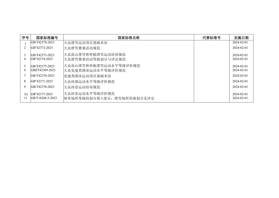 2023年第6号.docx_第1页