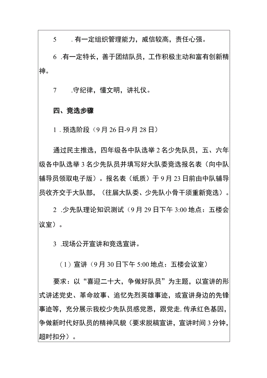 2022小学少先队大队委竞选方案（最新版）.docx_第3页