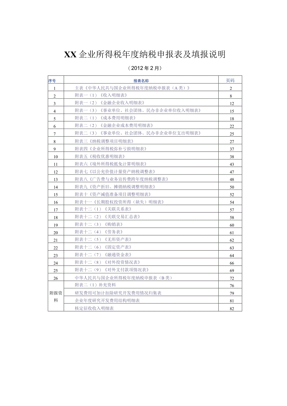 XX企业所得税年度纳税申报表及填报说明.docx_第1页