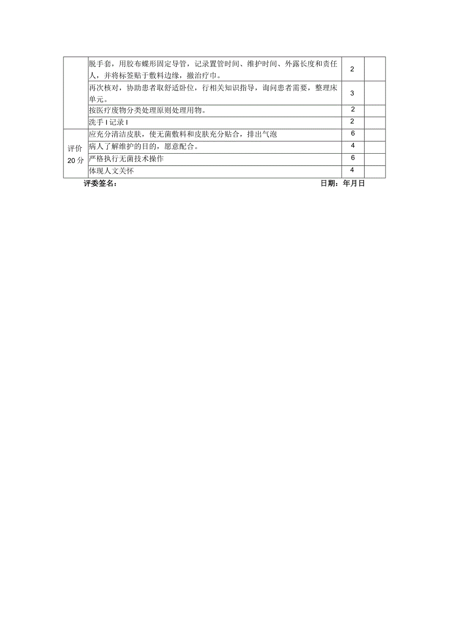 CVC维护操作评分标准.docx_第2页