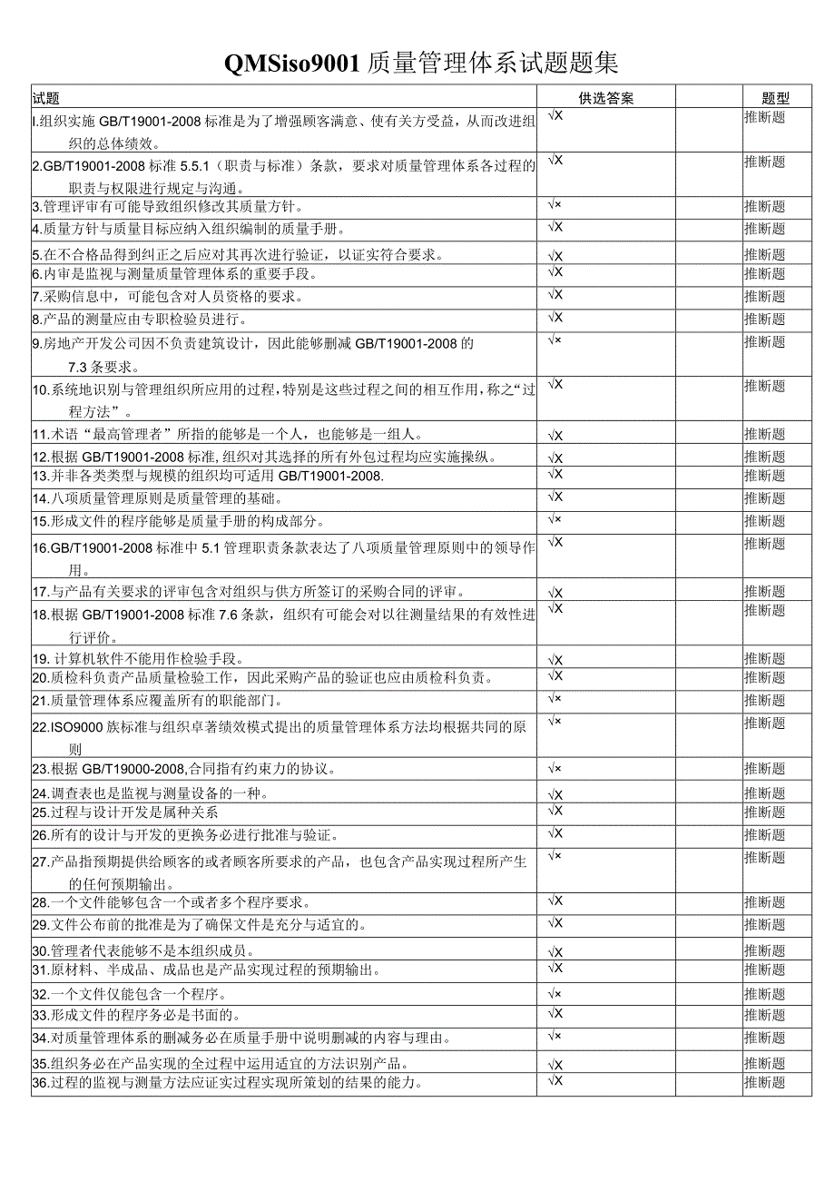 QMSiso9001质量管理体系试题题集.docx_第1页