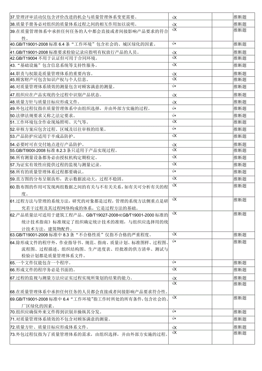 QMSiso9001质量管理体系试题题集.docx_第2页