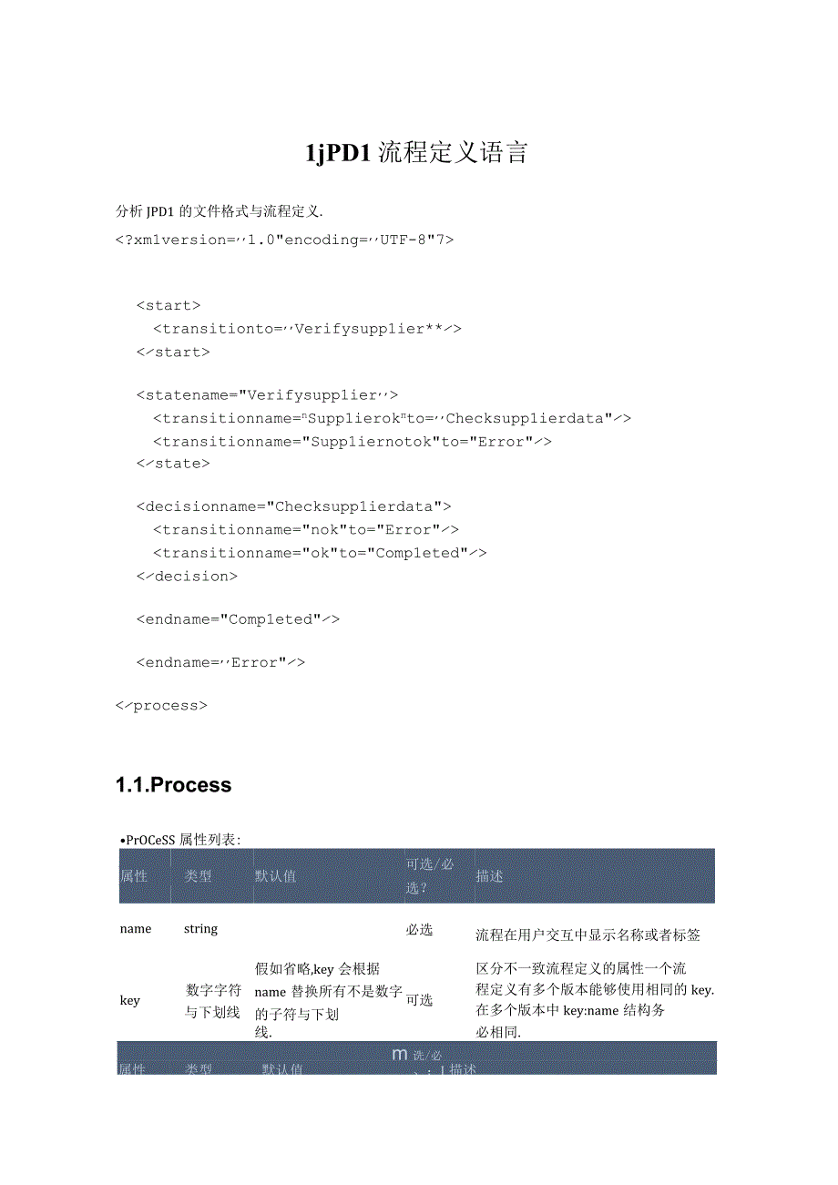 jPDL流程定义语言.docx_第1页