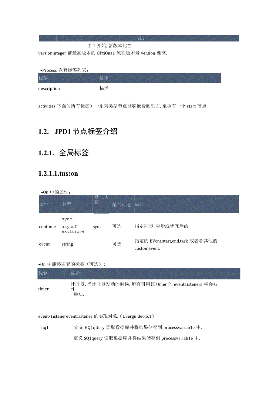 jPDL流程定义语言.docx_第2页