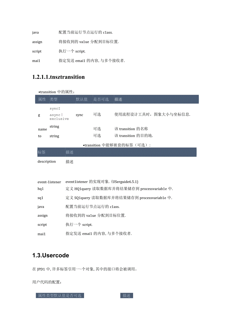 jPDL流程定义语言.docx_第3页