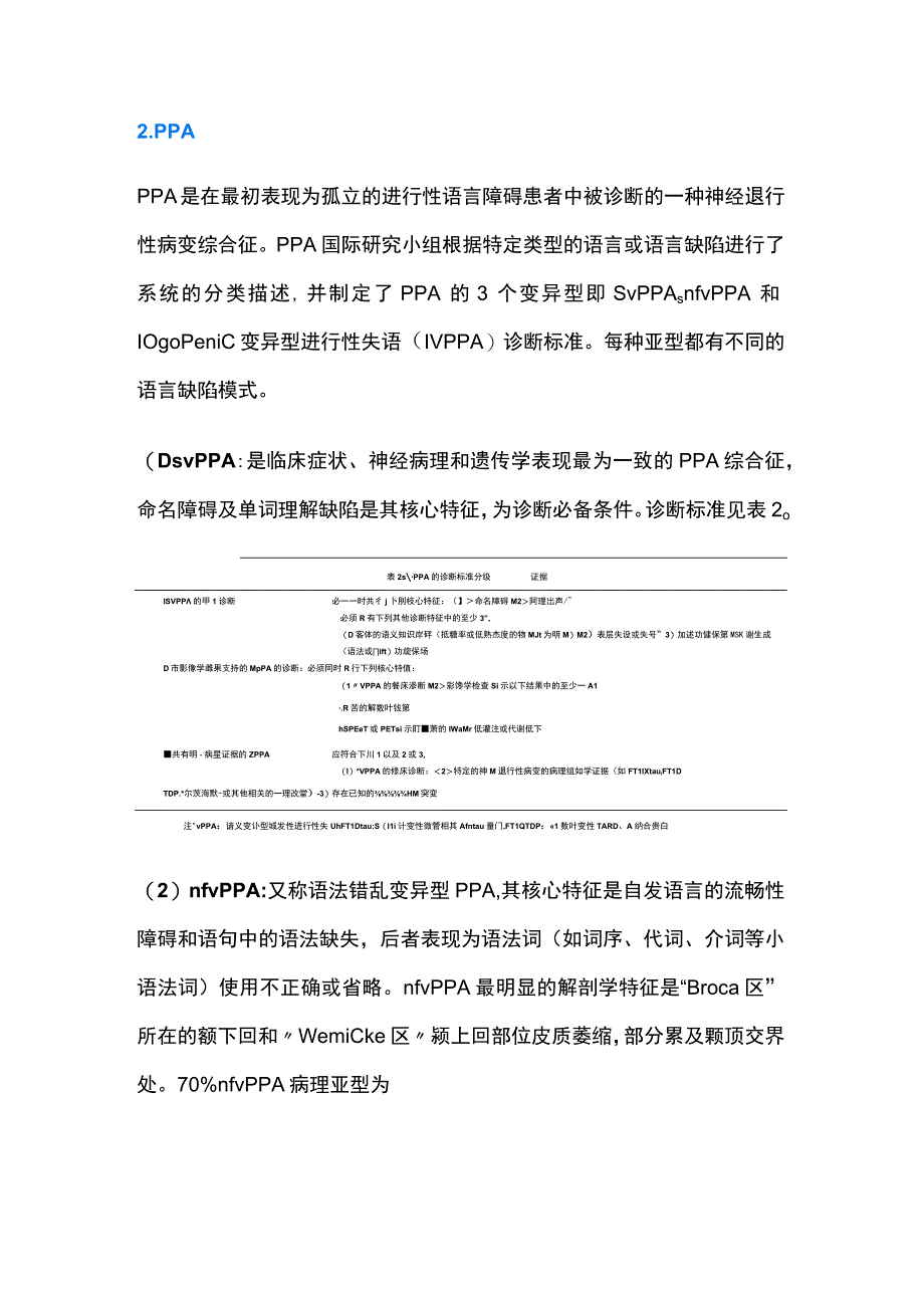 2022额颞叶变性诊治（FTLD）中国专家共识（全文）.docx_第3页