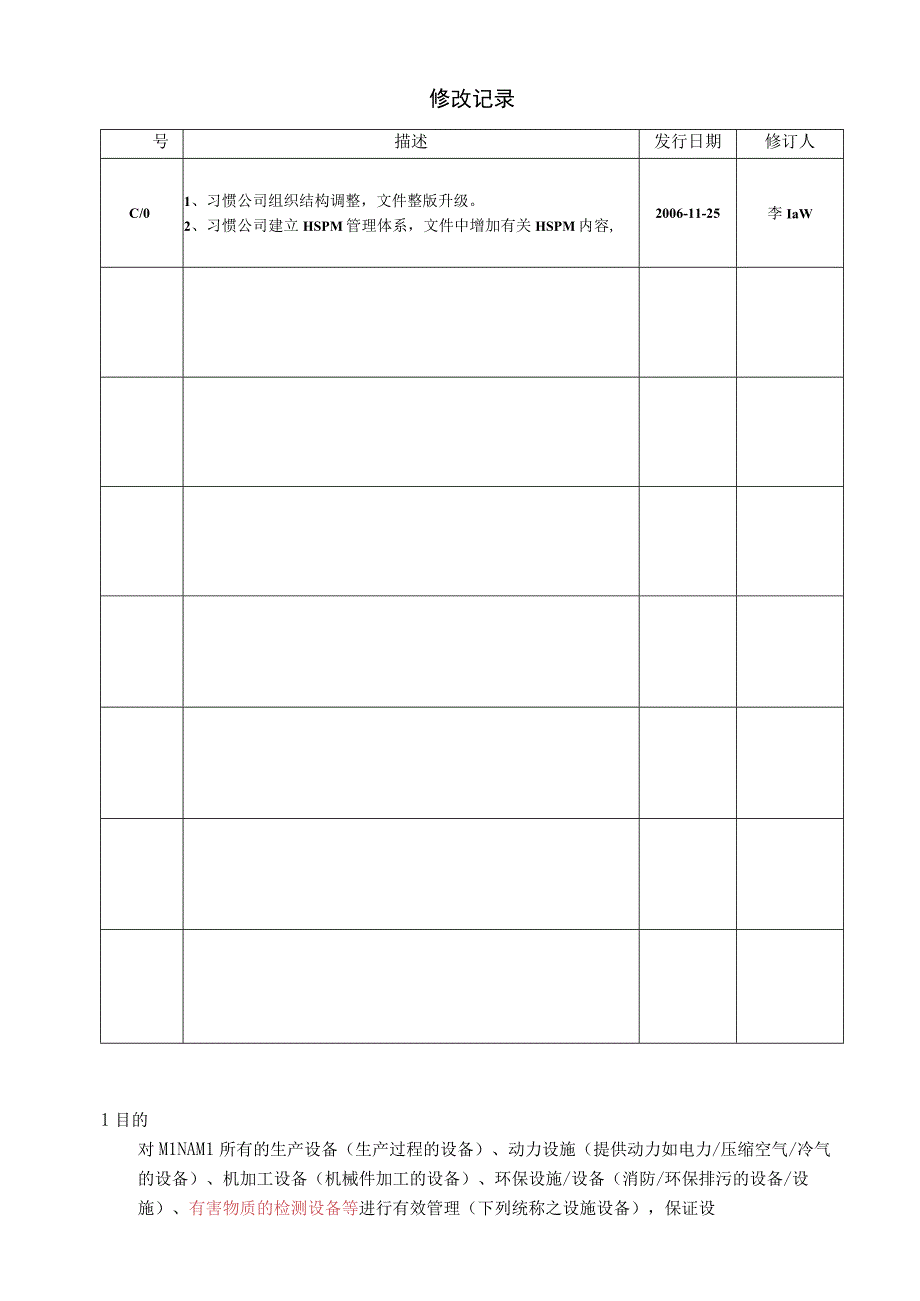 MINAMIQEP06设施设备管理程序c0.docx_第2页