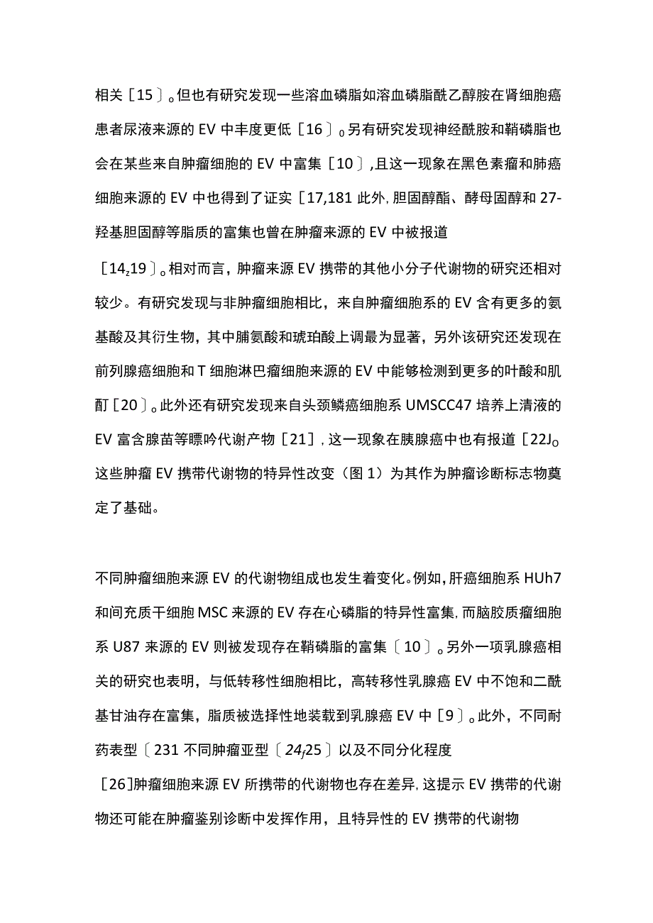 2022肿瘤细胞外囊泡代谢组学研究进展（全文）.docx_第3页