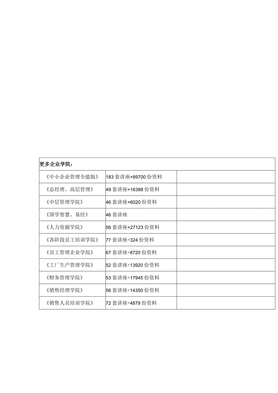 ThinkPadBIOS设置必备手册.docx_第2页