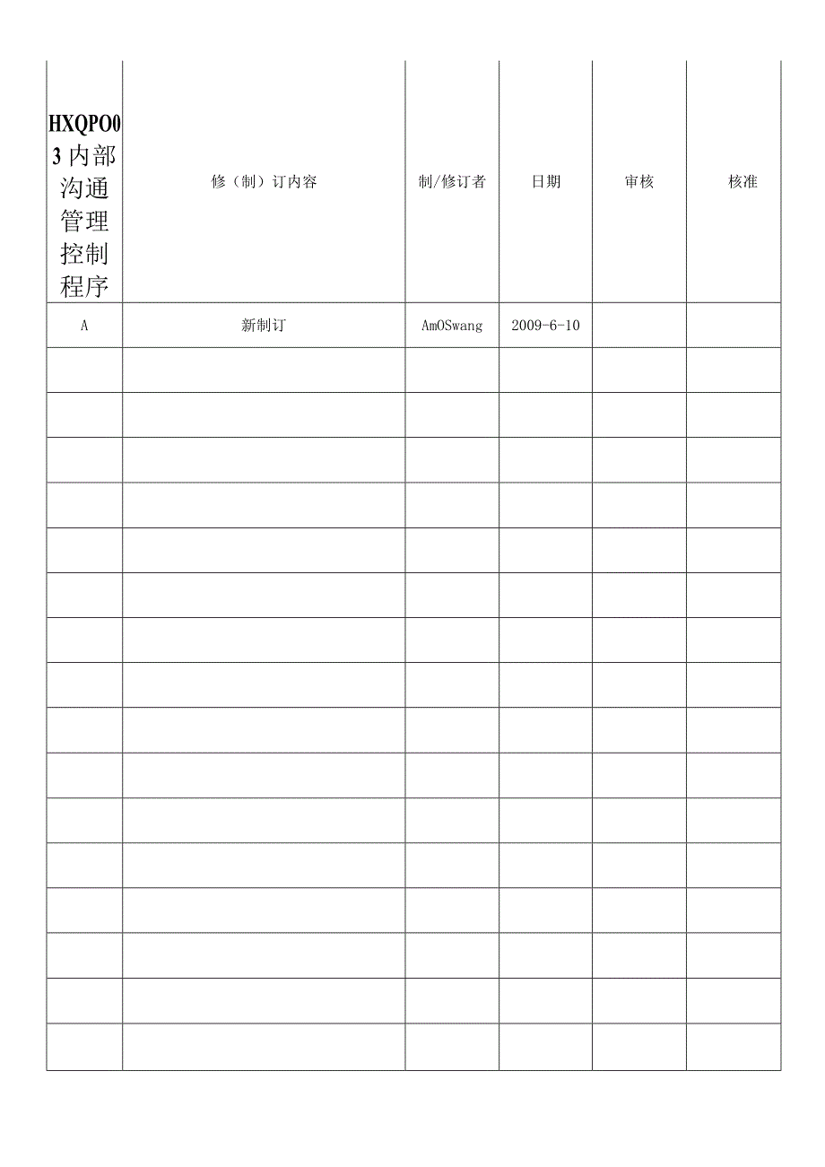 HXQP003内部沟通管理控制程序.docx_第1页