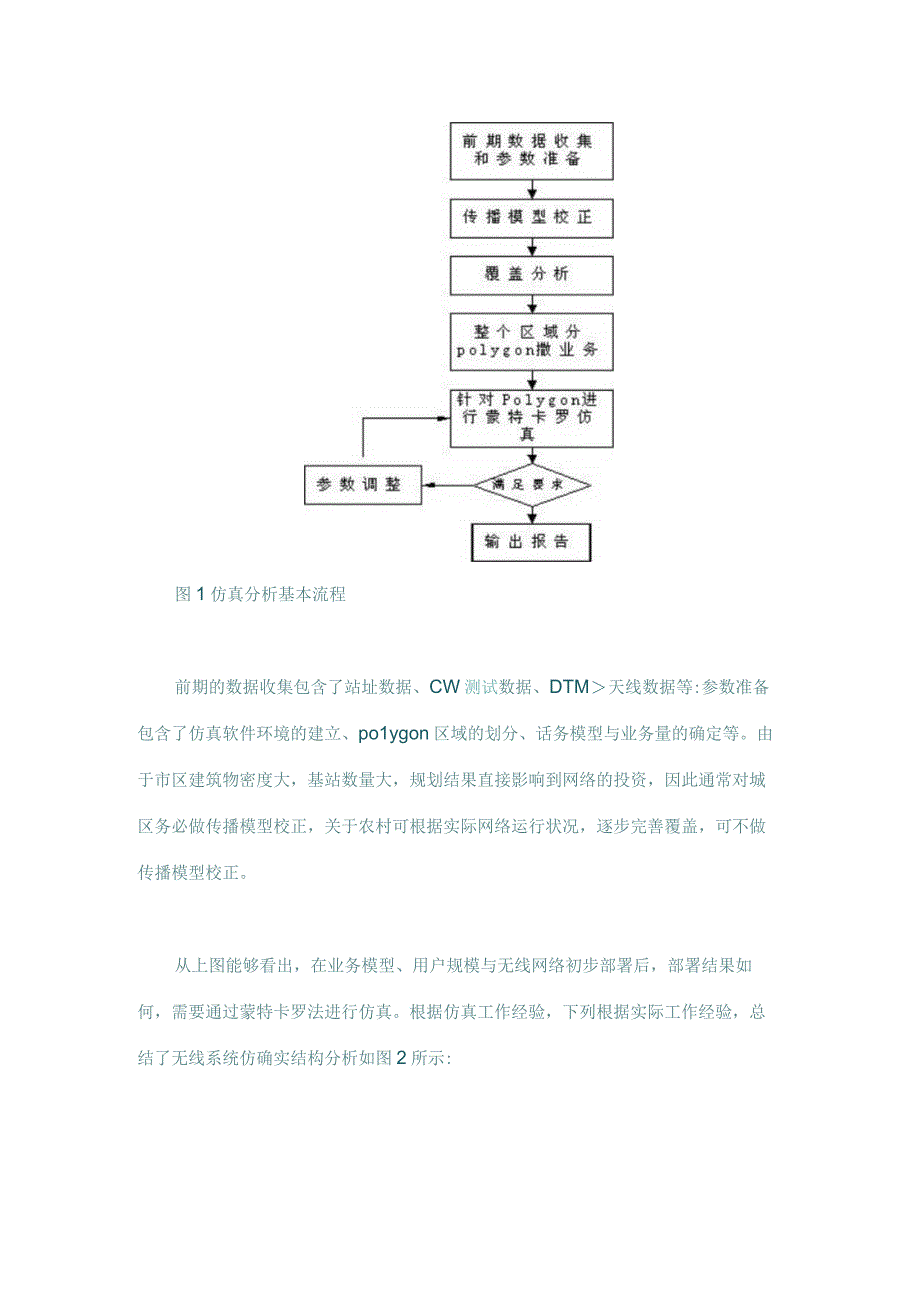 TDSCDMA网络特定场景下的规划.docx_第2页