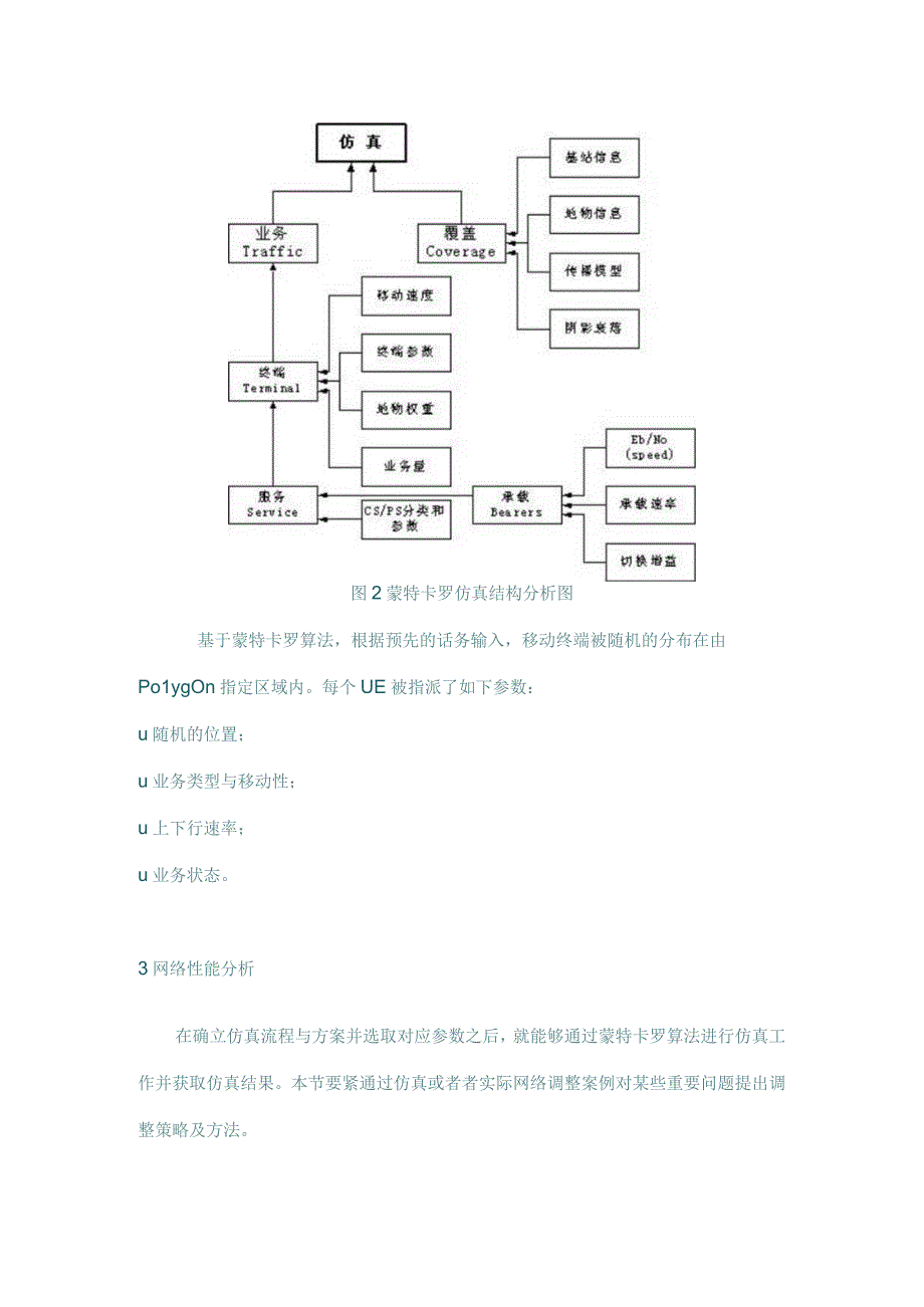 TDSCDMA网络特定场景下的规划.docx_第3页